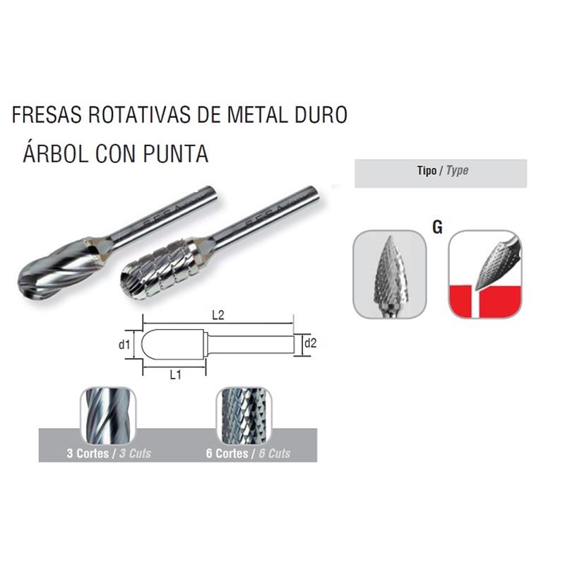 Imagen de producto