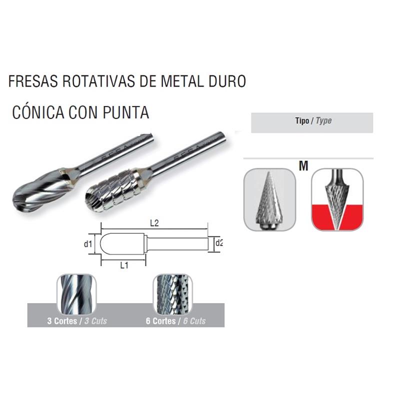 Imagen de producto
